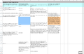 Quick Beaglebone Power Usage Tests.png